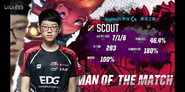 在国际赛场 在国际赛场