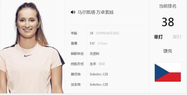 单更高位发 单更高位发