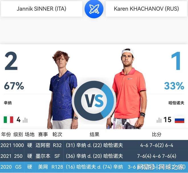 的心态与状 的心态与状