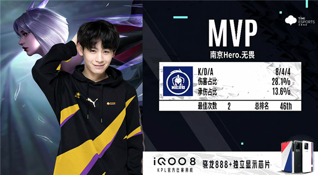 作品集质量 作品集质量