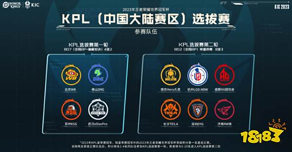 蔽物密度 蔽物密度