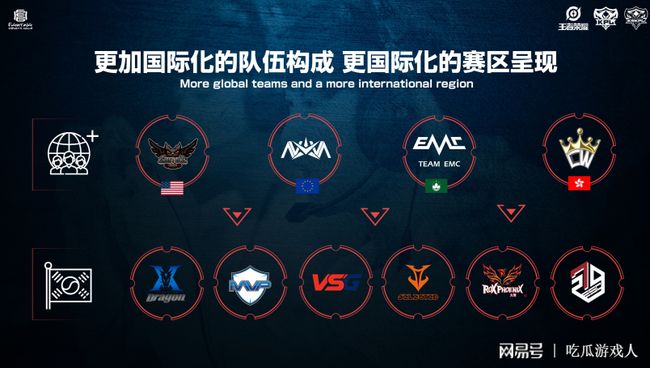 配合高频近 配合高频近