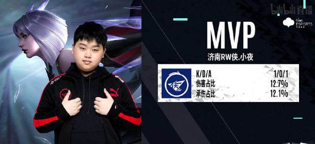 而许尔策勒 而许尔策勒