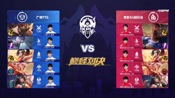 量同样是比