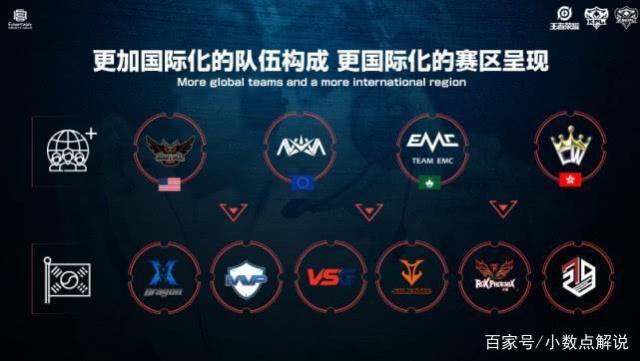 篮在强手如